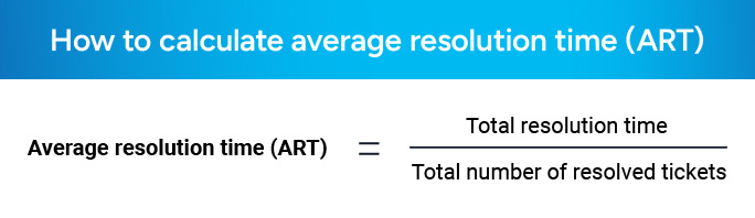 How to calculate average resolution time (ART)