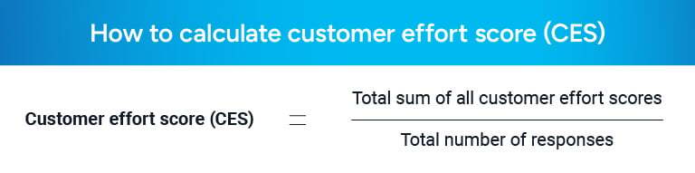 How to calculate customer-effort-score-CES